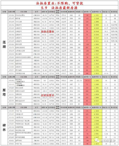 最新爆料白鹿1月行程,穿梭各大城市，精彩活动不断